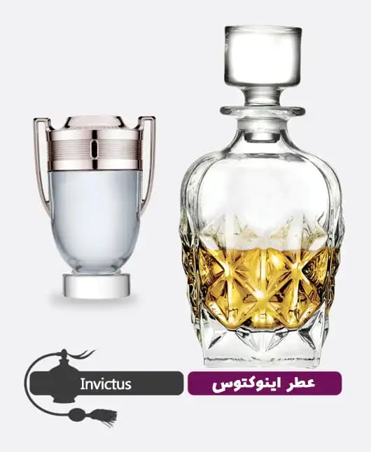 عطر گرمی (اسانس روغنی) اینوکتوس مردانه