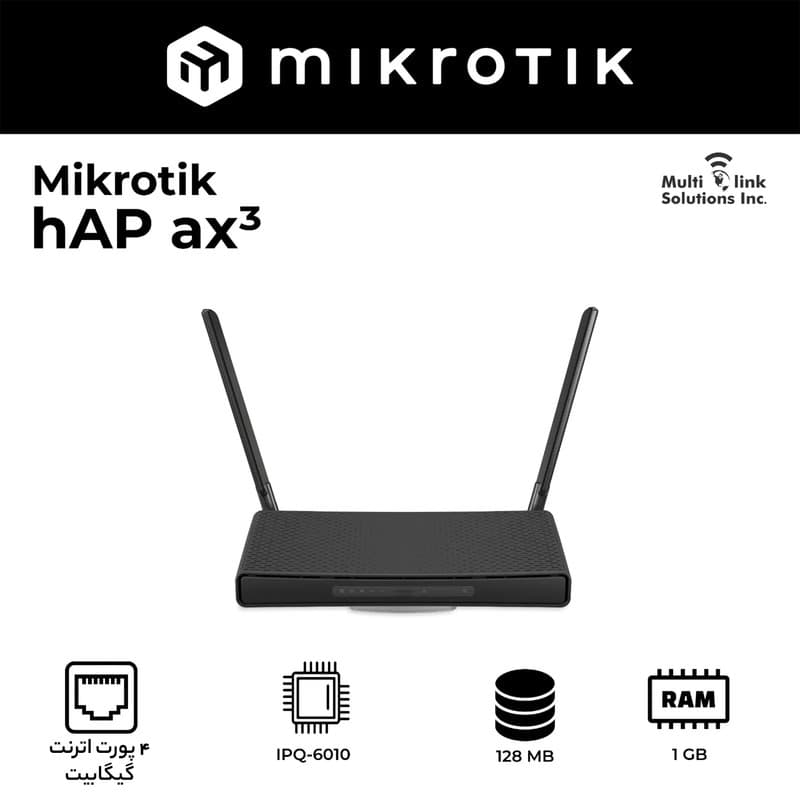 اکسس پوینت میکروتیک MikroTik hAP ax³ — تصویر ۵