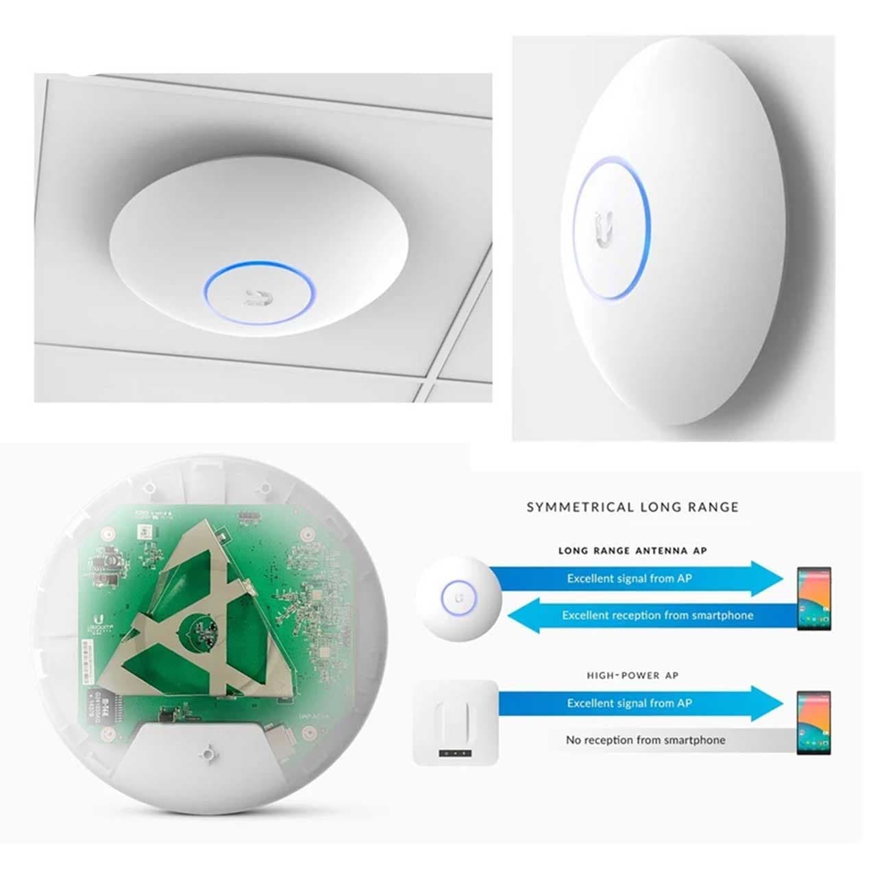 اکسس پوینت بی‌ سیم یوبیکیوتی Ubiquiti UNIFI AP AC LR — تصویر ۹