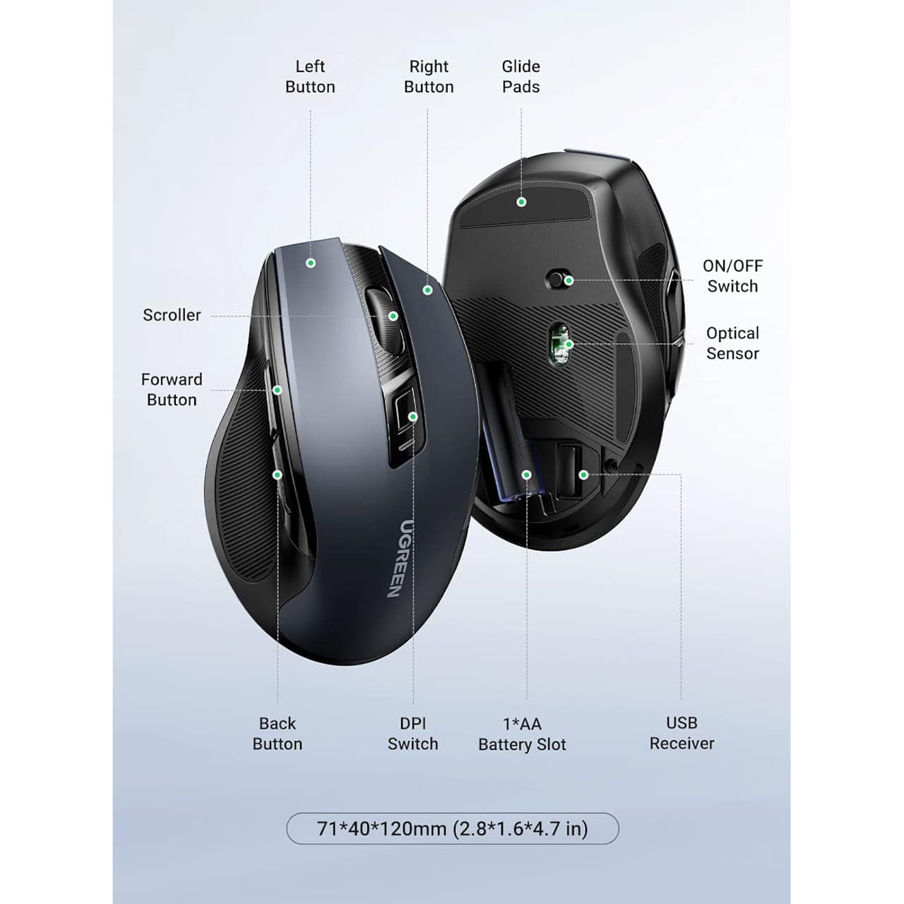 ماوس بی سیم یوگرین مدل MU006-90545 — تصویر ۸