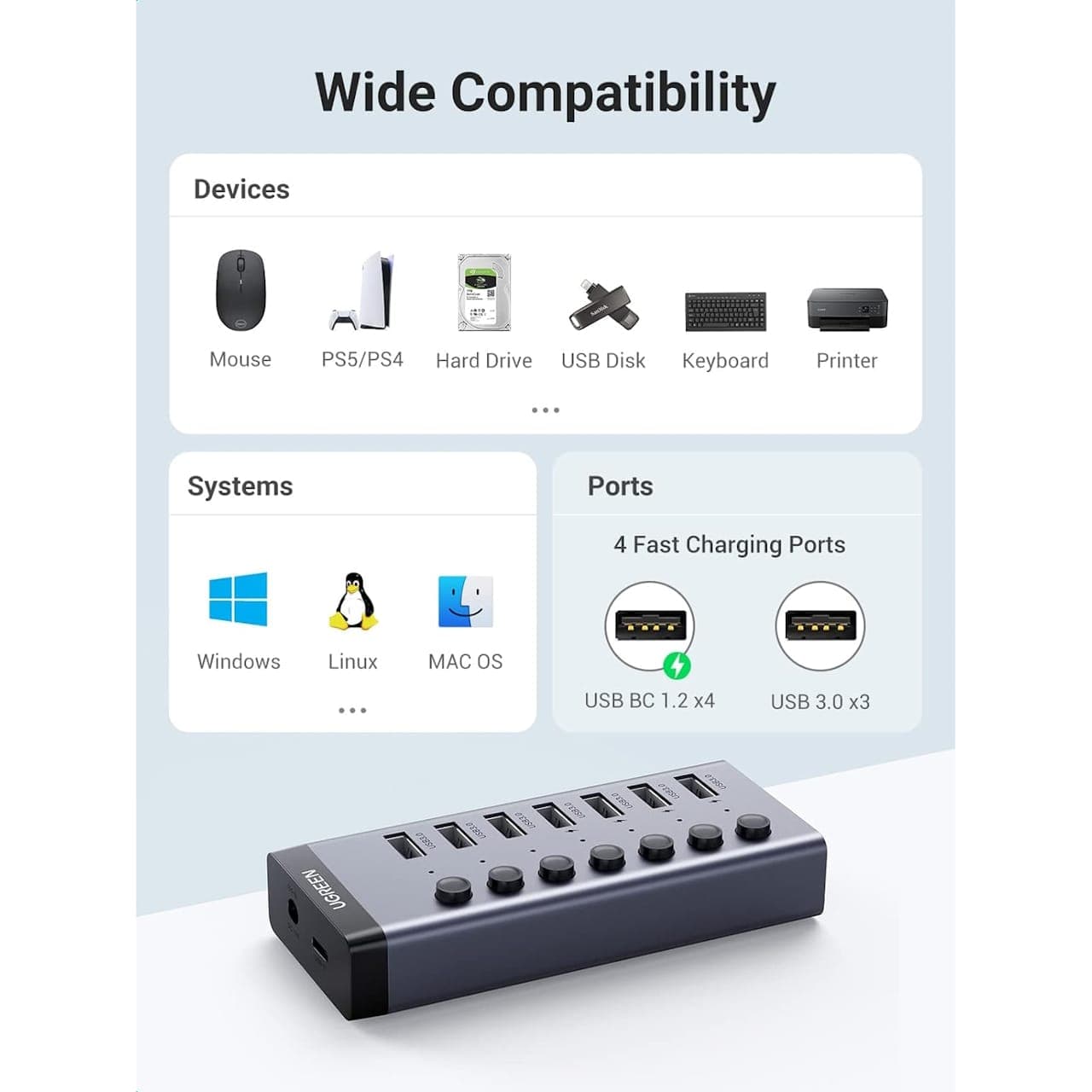 هاب 7 پورت USB 3.0 یوگرین مدل CM481-90307 — تصویر ۳