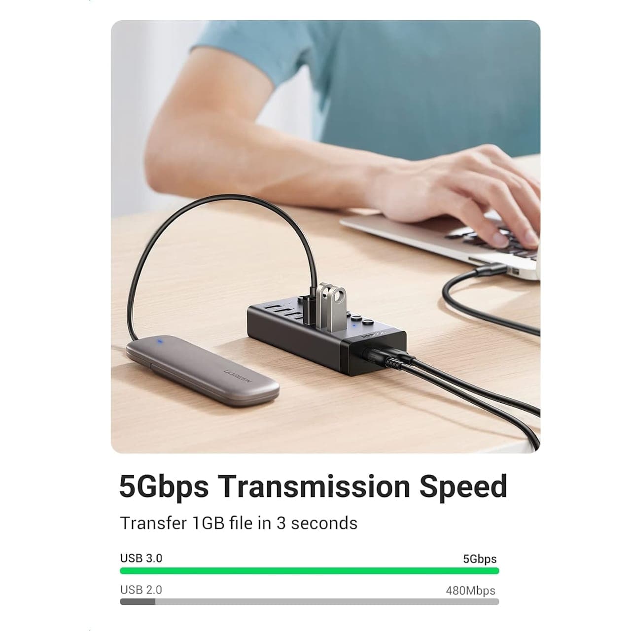 هاب 7 پورت USB 3.0 یوگرین مدل CM481-90307 — تصویر ۴