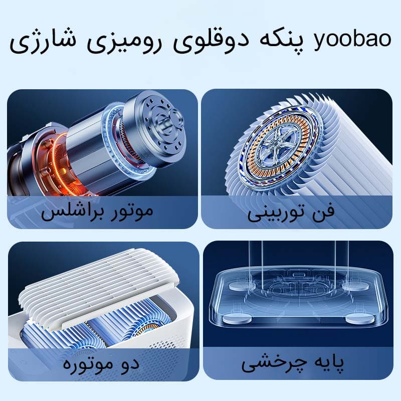 پنکه دوقلوی رومیزی شارژی yoobao — تصویر ۵