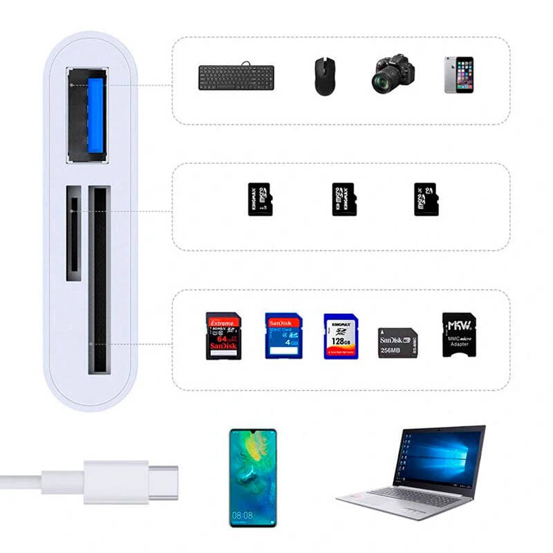 رم ریدر با پورت USB3.0 یسیدو رابط Type-c مدل GS16 — تصویر ۵