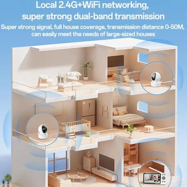 دوربین مراقبت کودک یسیدو مدل Yesido KM28 2.4G + WiFi Baby Care Camera — تصویر ۱۱
