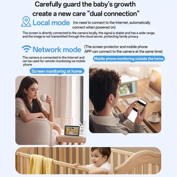 دوربین مراقبت کودک یسیدو مدل Yesido KM28 2.4G + WiFi Baby Care Camera — تصویر ۹