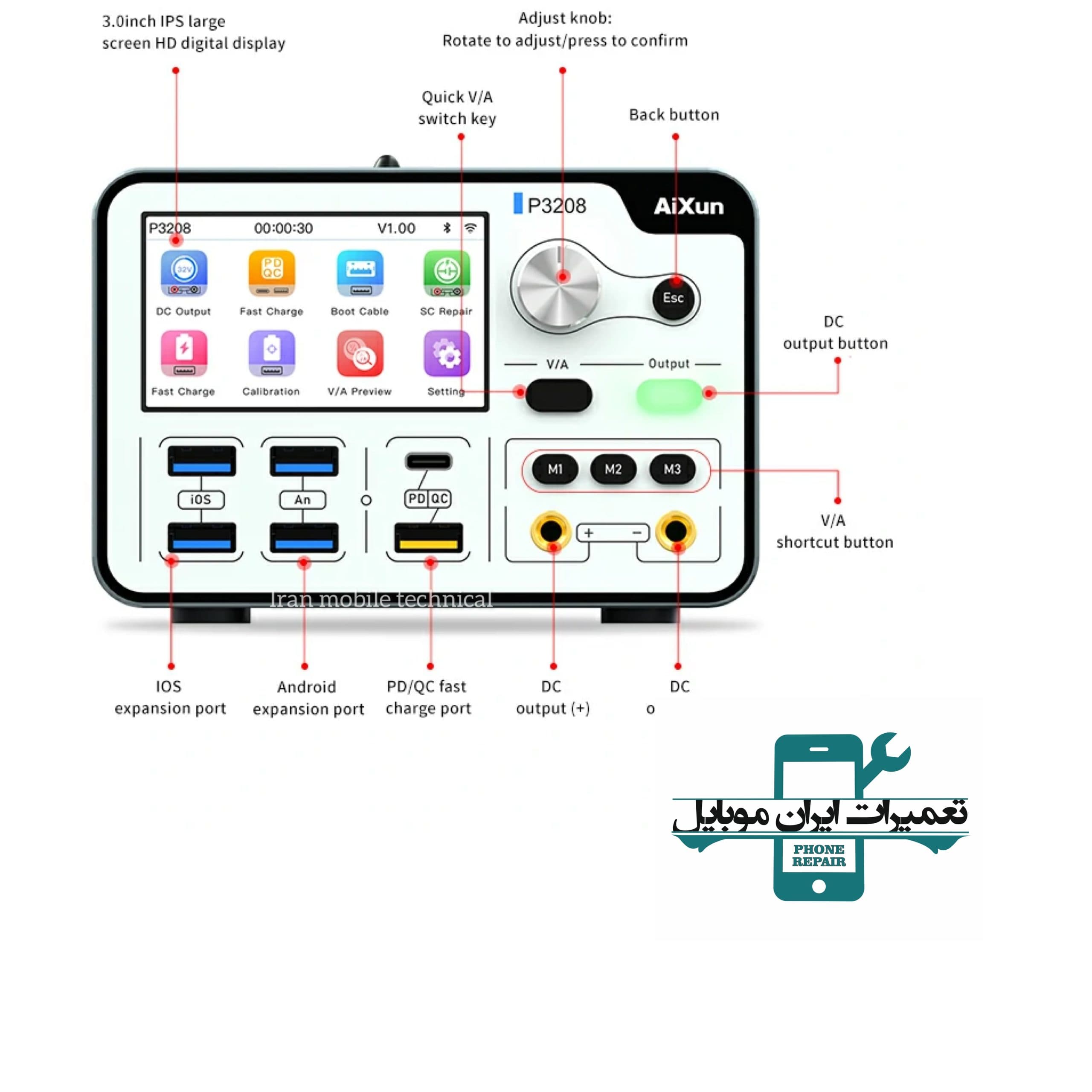 منبع تغذیه و شورت کیلر هوشمند JC Aixun P3208 — تصویر ۱۱