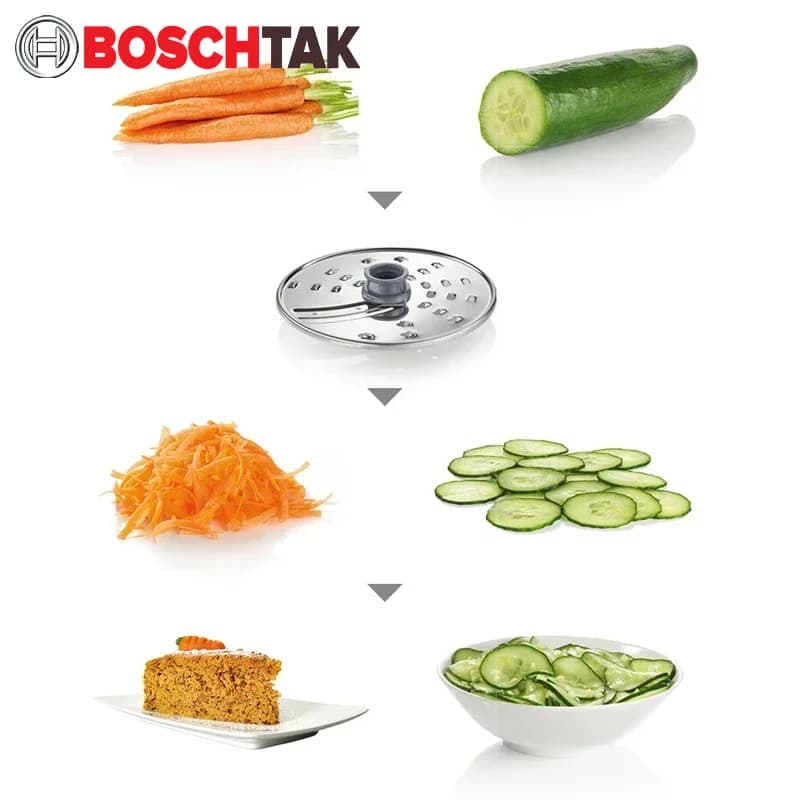 چرخ گوشت بوش مدل BOSCH MFW68680 — تصویر ۸