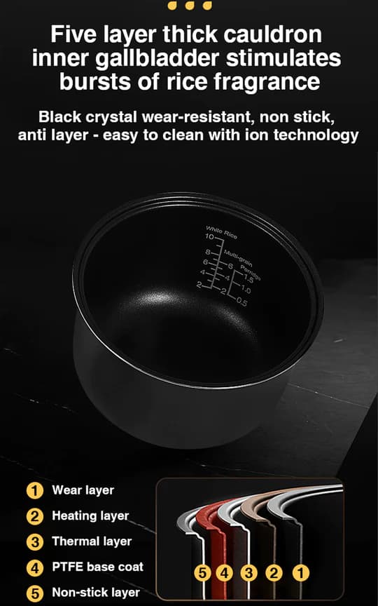پلو پز 5 لیتری شیائومی Xiaomi ZOLELE Rice Cooker ZB600 (دارای یه موج کوچک در پایین بدنه ) — تصویر ۷