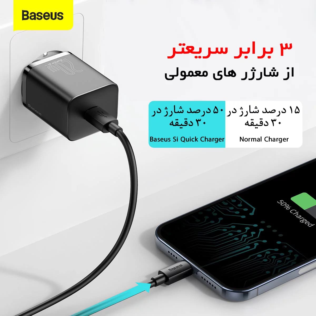 شارژر دیواری بیسوس مدل Super Si 20W به همراه کابل تبدیل لایتنینگ — تصویر ۱۱