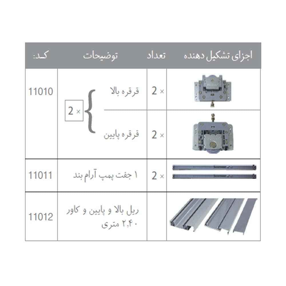 مکانیزم تاپ لاین توکار اسلیم دو درب ملونی مشکی و نقره ای — تصویر ۳