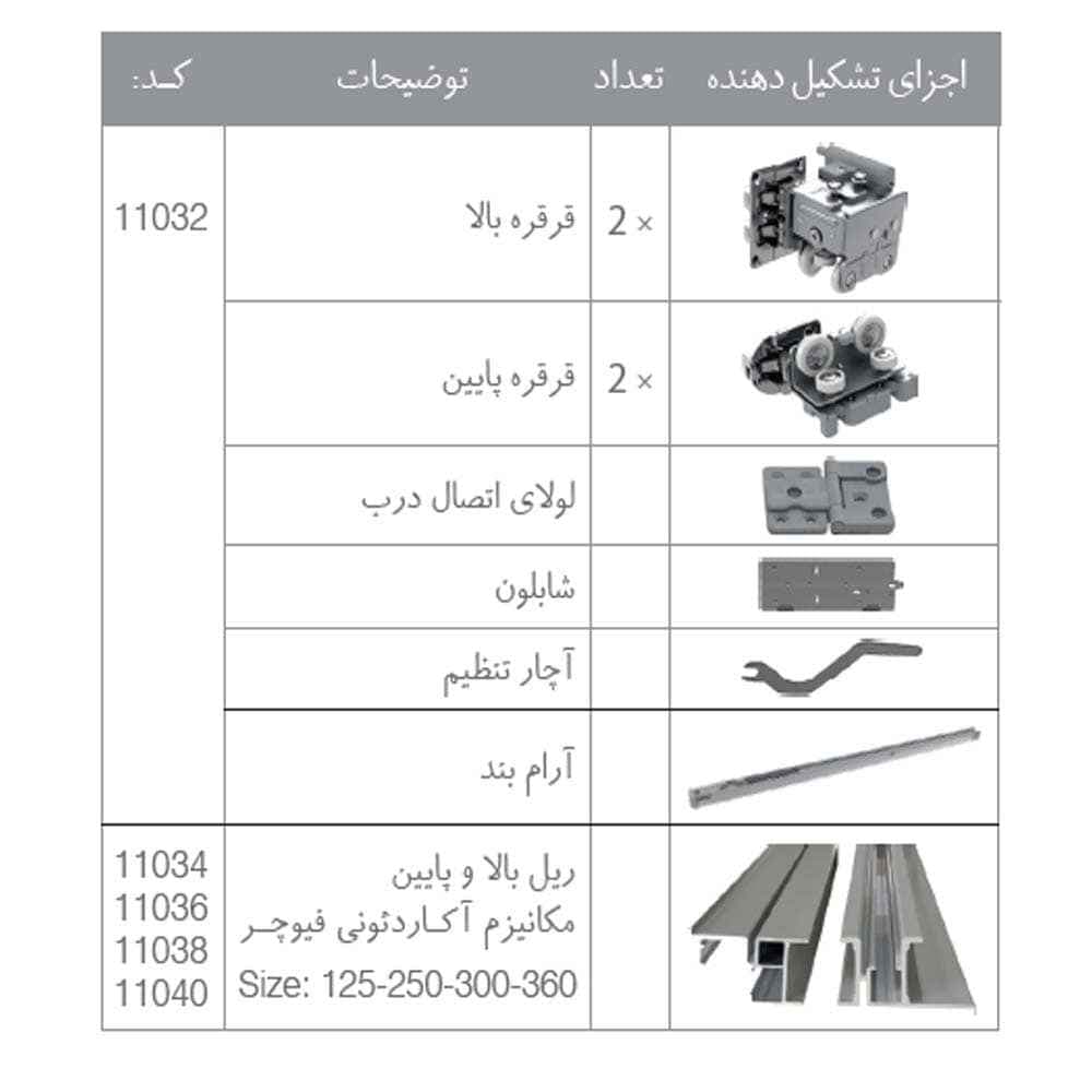 مکانیزم در آکاردئونی Future ملونی — تصویر ۳