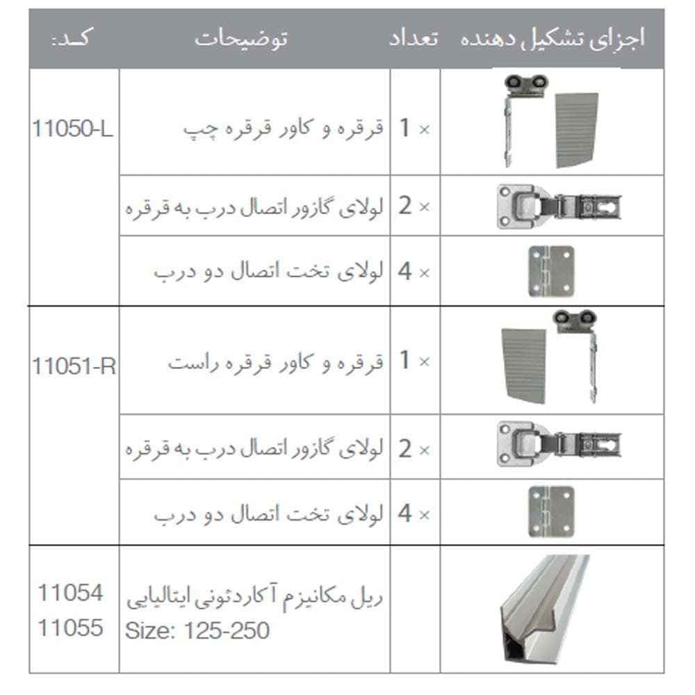 مکانیزم در آکاردئونی ایتالیایی ملونی — تصویر ۳