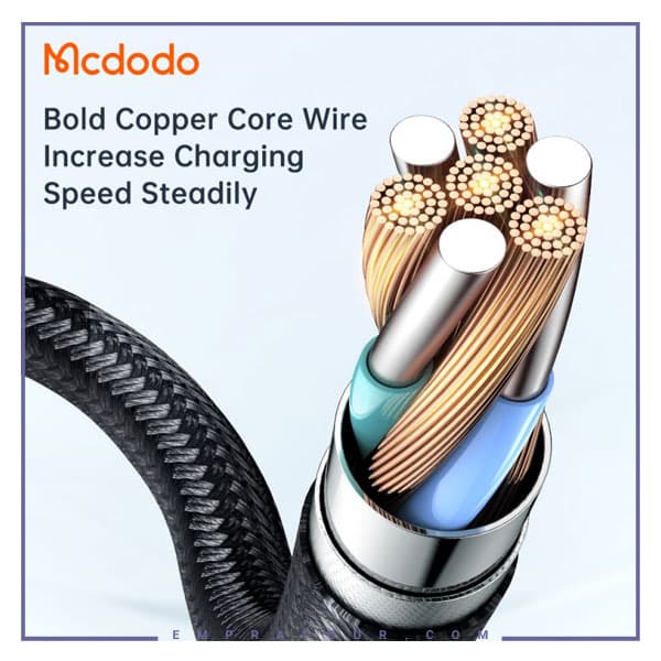 کابل شارژ لایتنینگ 1.2 متری مک دودو Mcdodo Lightning Transparent Data Cable CA-3510 — تصویر ۶