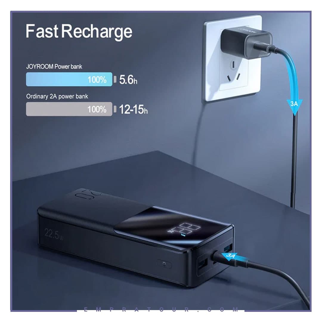 پاوربانک فست شارژ 20000 جویروم Joyroom 22.5W Power Bank JR-QP192 — تصویر ۷