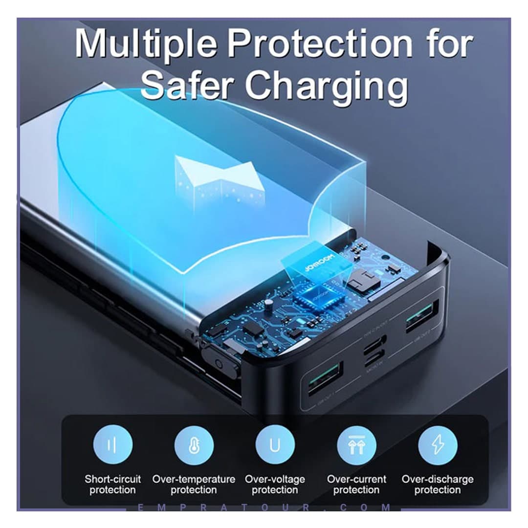 پاوربانک فست شارژ 20000 جویروم Joyroom 22.5W Power Bank JR-QP192 — تصویر ۱۱