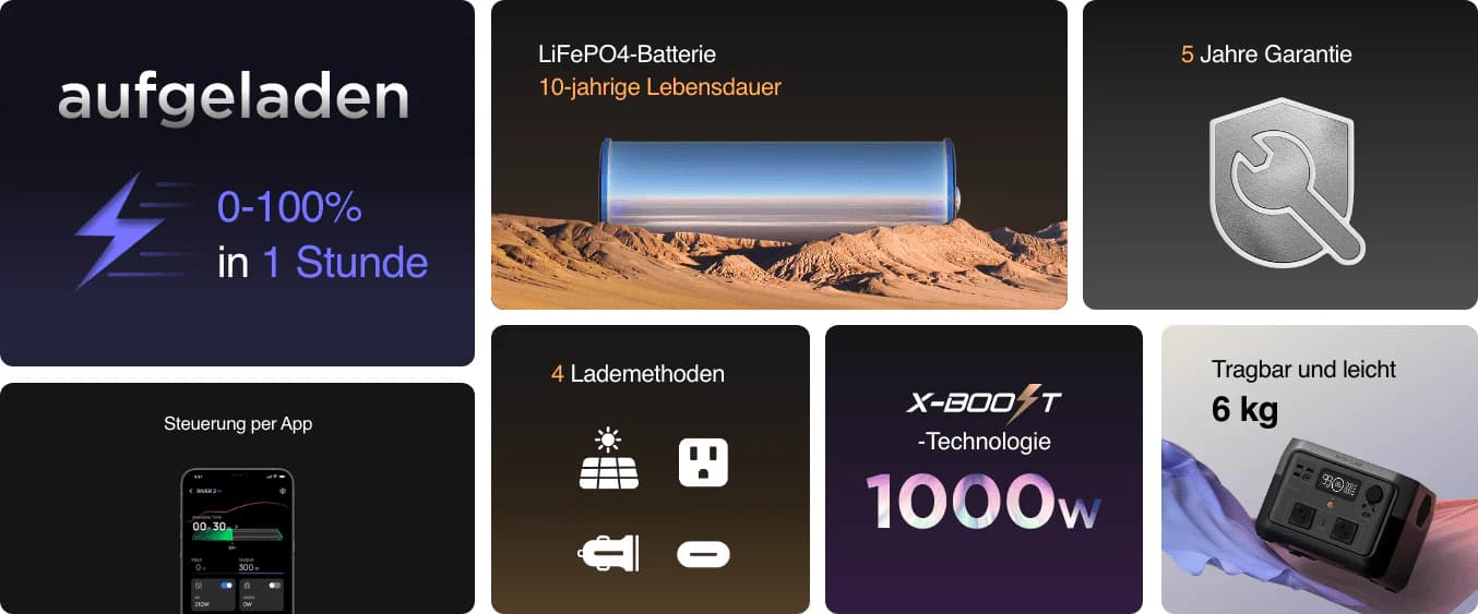 پاور استیشن EcoFlow RIVER 2 Max — تصویر ۷