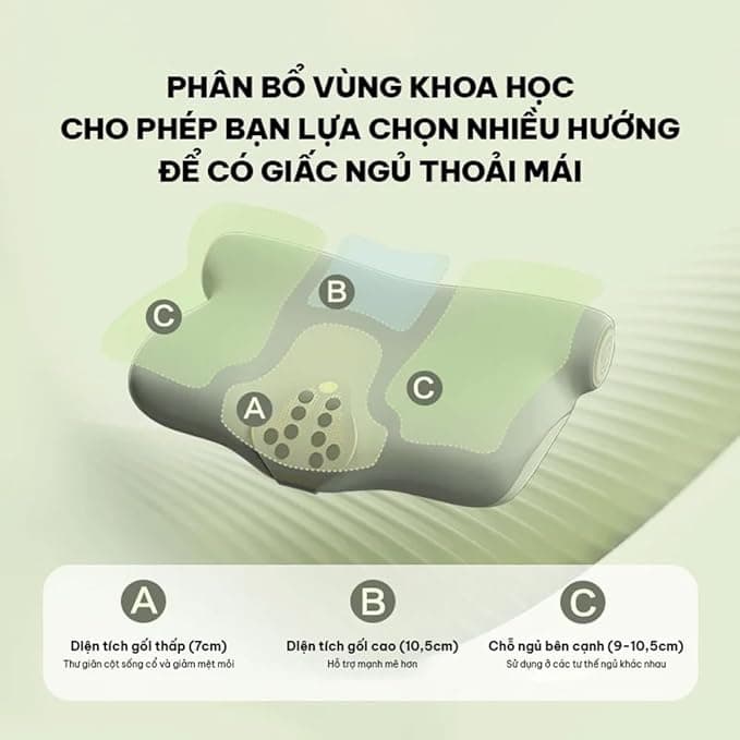 بالشت طبی و ماساژور گردن SKG P5 Neck Massage Pillow — تصویر ۳