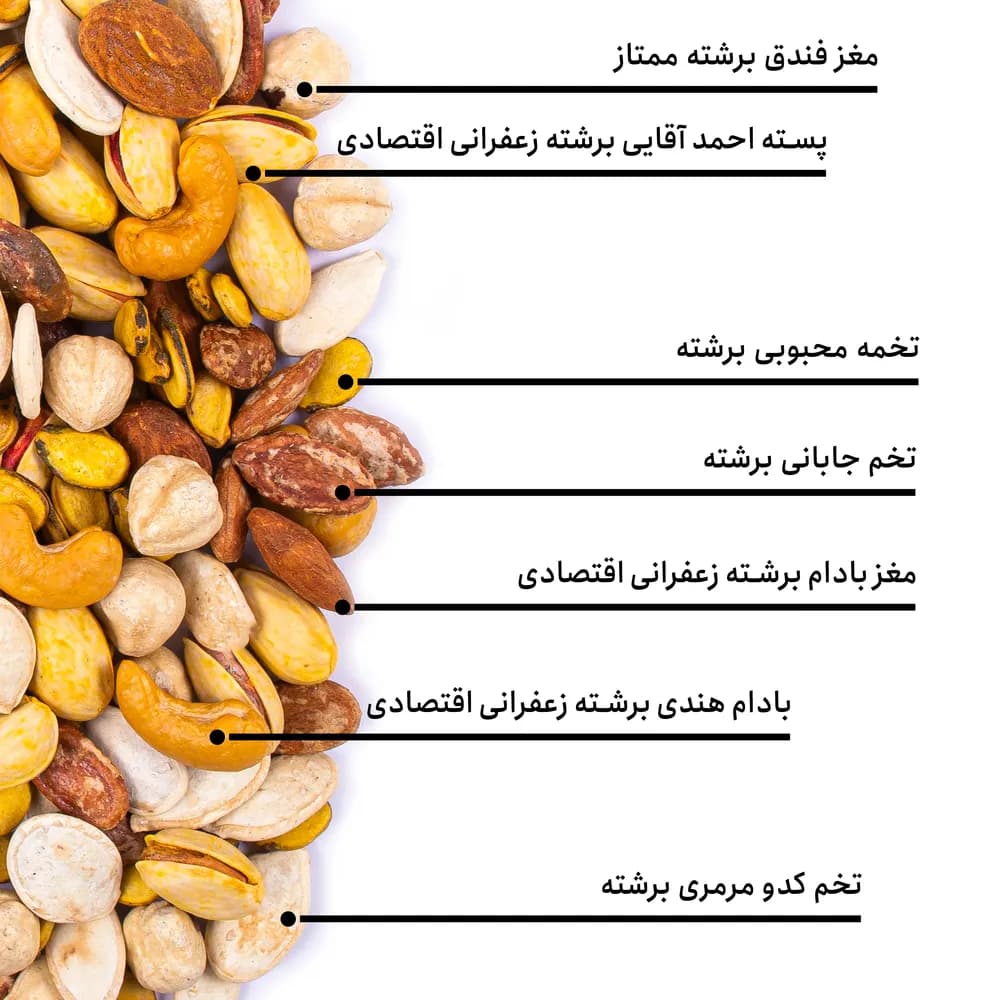 آجیل مخلوط شش مغز اقتصادی — تصویر ۵