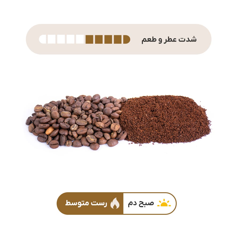 قهوه ترکیبی سرحال 100% عربیکا
