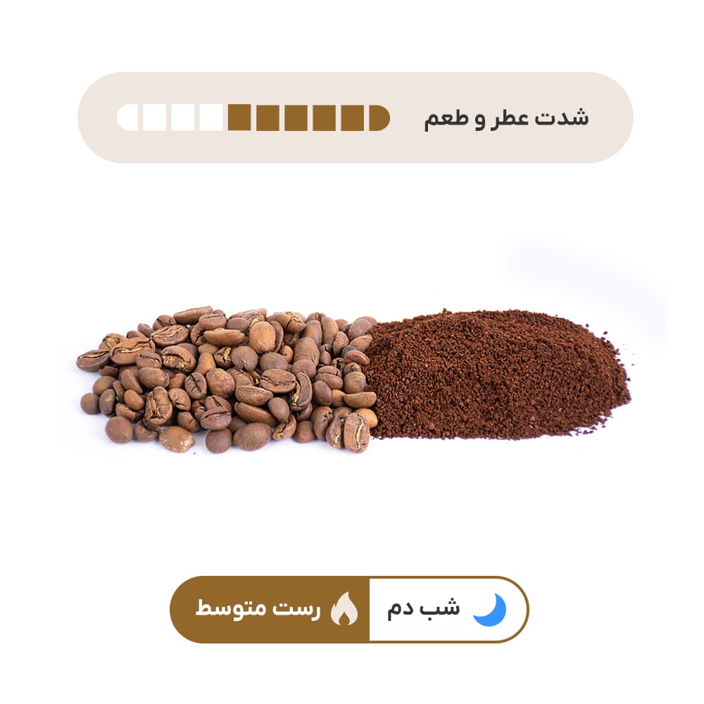 قهوه ترکیبی چشیدنی ۵۰٪ روبوستا + ۵۰٪ عربیکا