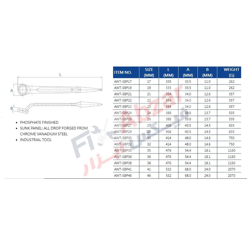 آچار رینگی دم موشی لیکوتا مدل AWT-SBP24 — تصویر ۵