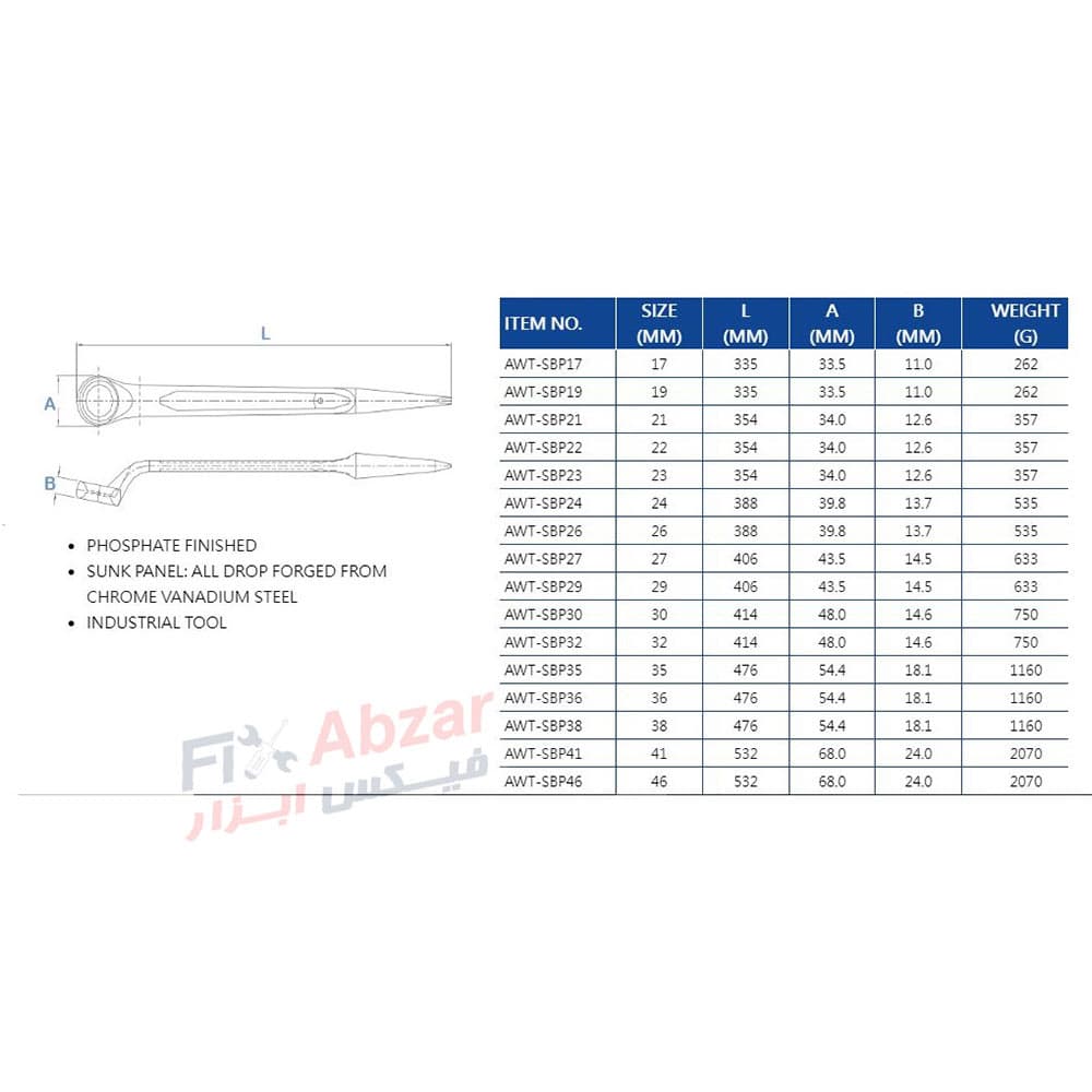 آچار رینگی دم موشی لیکوتا مدل AWT-SBP17 — تصویر ۳