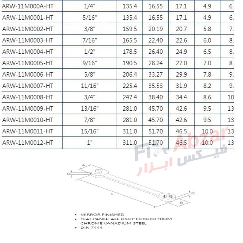 آچار یک سر تخت یک سر جغجغه ای لیکوتا مدل ARW-11M07 — تصویر ۵