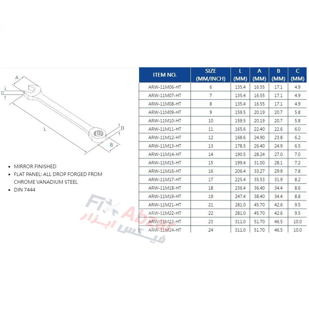 آچار یک سر تخت یک سر رینگی لیکوتا مدل ARW-11M19 — تصویر ۶