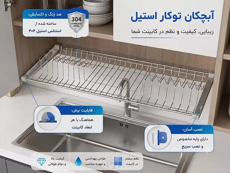 آبچکان توکار استیل — تصویر ۸