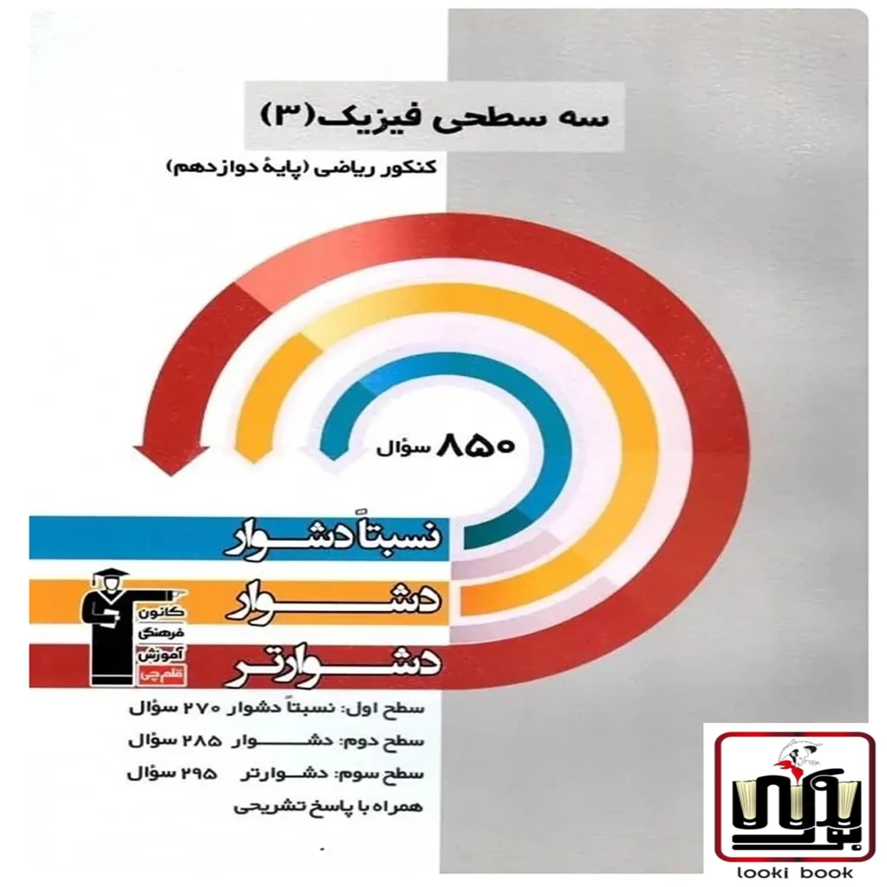 سه سطحی فیزیک دوازدهم ریاضی قلم چی — تصویر ۳
