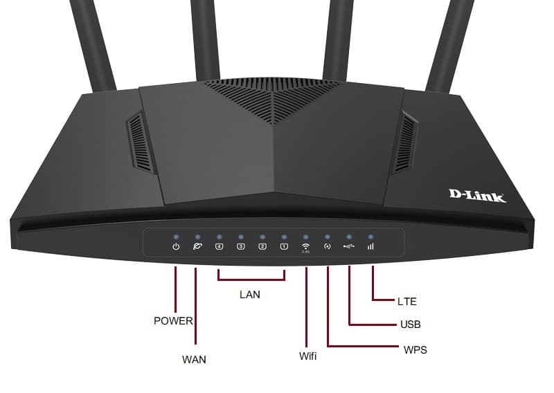 مودم 4G رومیزی بیسیم دی لينک D-LINK DWR-M921 سیم کارتی دست دوم — تصویر ۴