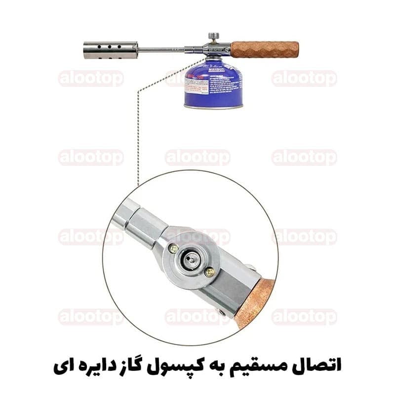 شعله افکن ضد باد گرین لاین مدل Flame Torch — تصویر ۵