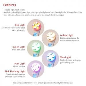 دستگاه جوان سازی پوست ار اف مینی MINI R F — تصویر ۵
