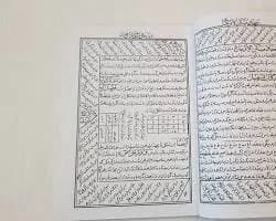 دانلود طلسم کتاب مجمع الدعوات کبیر برای دعا نویسی — تصویر ۳