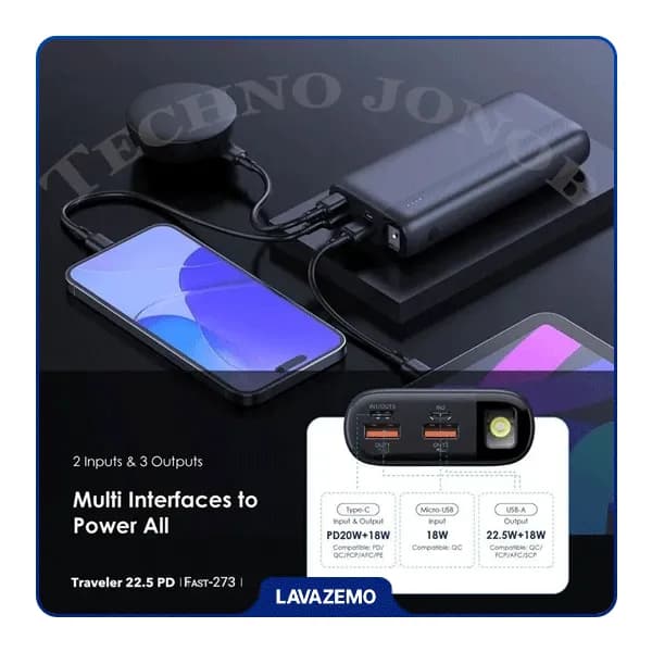 پاوربانک CALUS مدل FAST 273 ظرفیت ۲۰۰۰۰ میلی‌آمپر — تصویر ۳