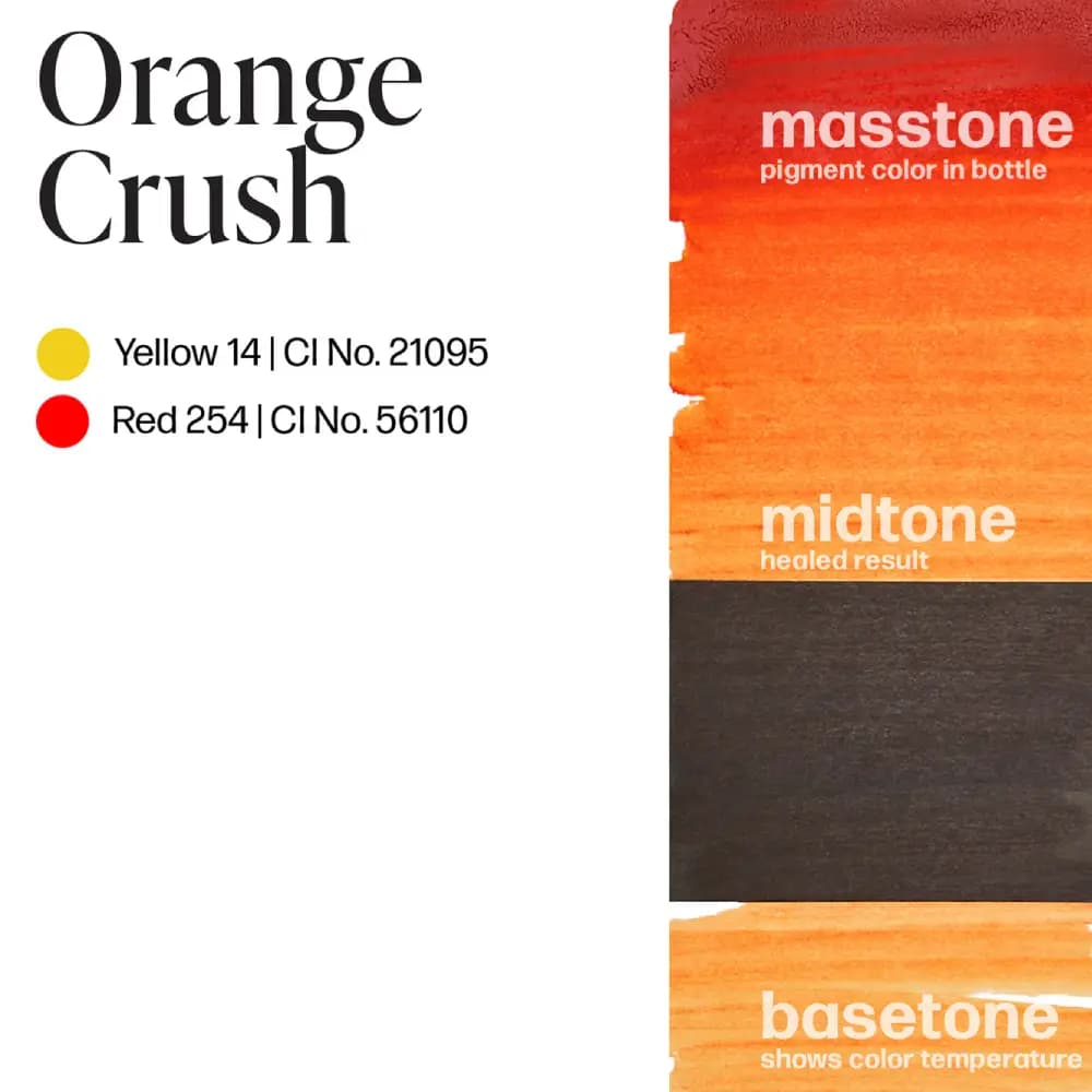 رنگ پرما بلند اورنج کراش Perma Blend Orange Crush — تصویر ۳