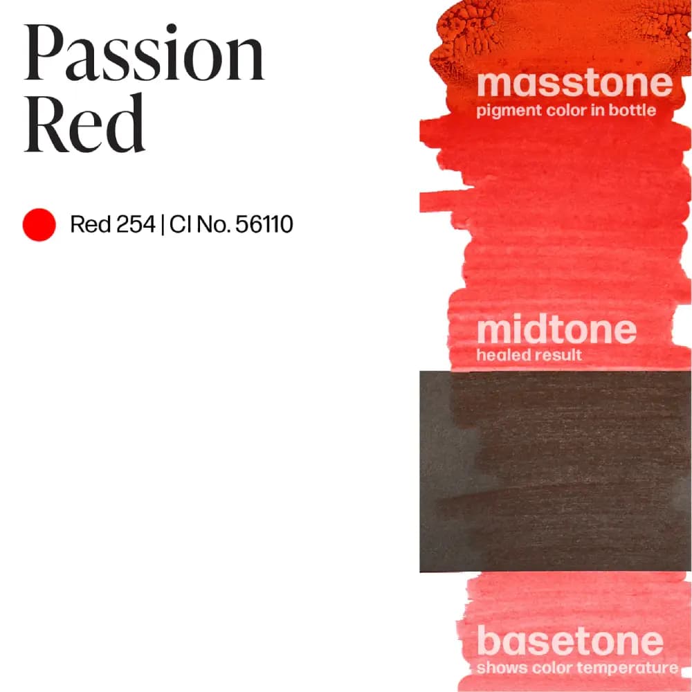 رنگ پرما بلند پشن رد Perma Blend Passion Red — تصویر ۷