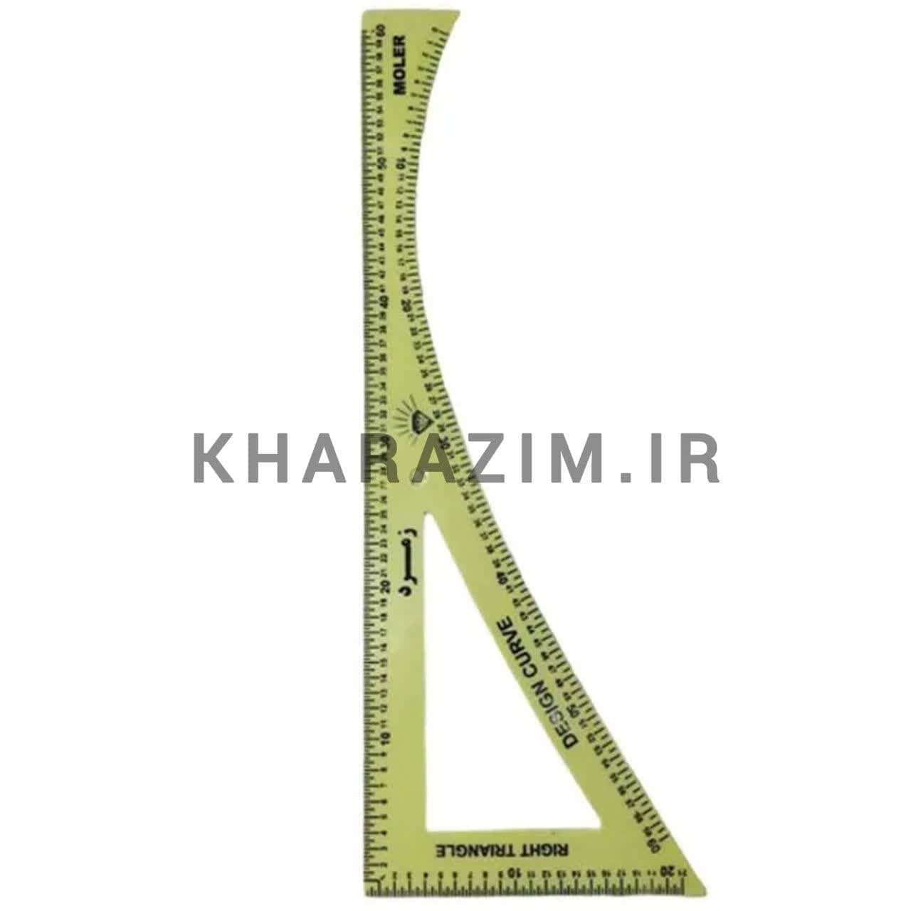 گونیای مقعر — تصویر ۴