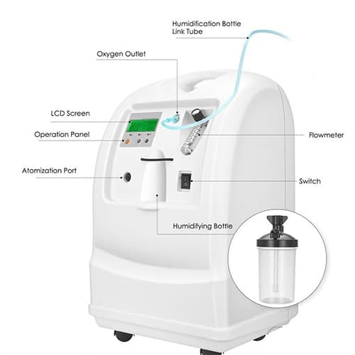 اکسیژن ساز زنیت مد مدل Zenithmed-Oxygenator-KSOC-10a — تصویر ۳