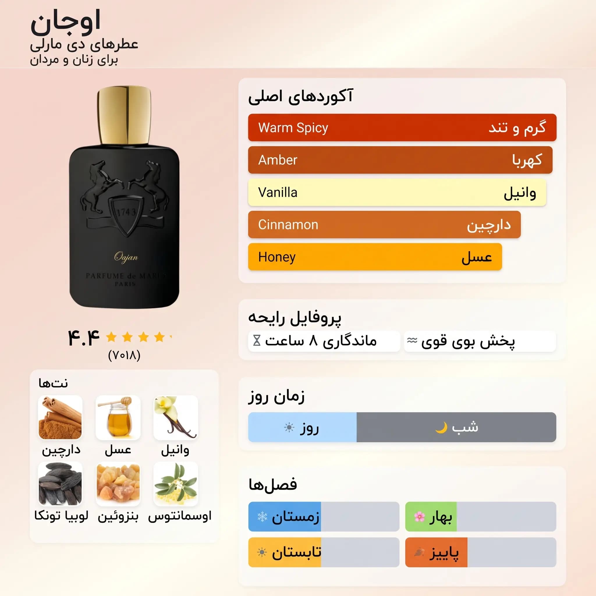 عطر ادکلن پارفومز د مارلی اوجان | PARFUMS de MARLY / Oajan — تصویر ۶