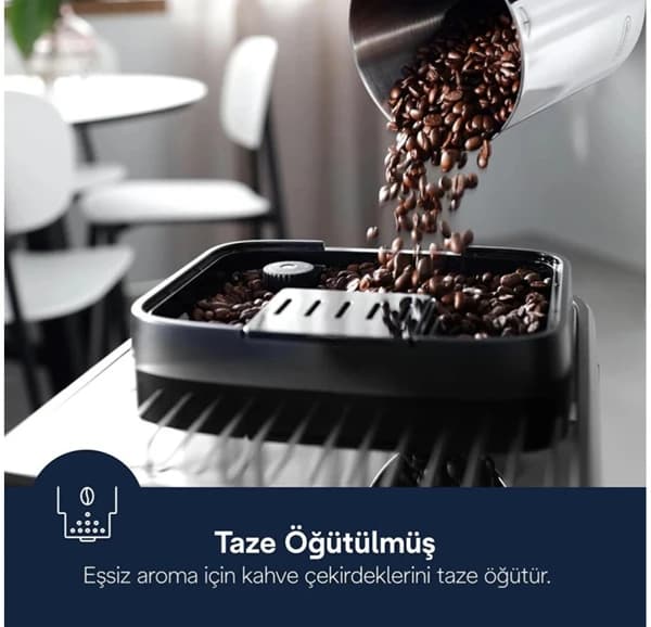 اسپرسوساز تمام اتوماتیک دلونگی مدل Delonghi ECAM290.21B (Magnifica Evo) — تصویر ۷