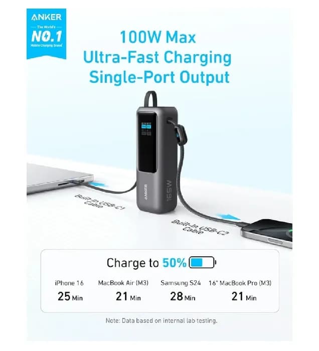 پاوربانک انکر مدل A1695 ظرفیت 25000 میلی آمپر ساعت به همراه دو کابل USB Type-C — تصویر ۳