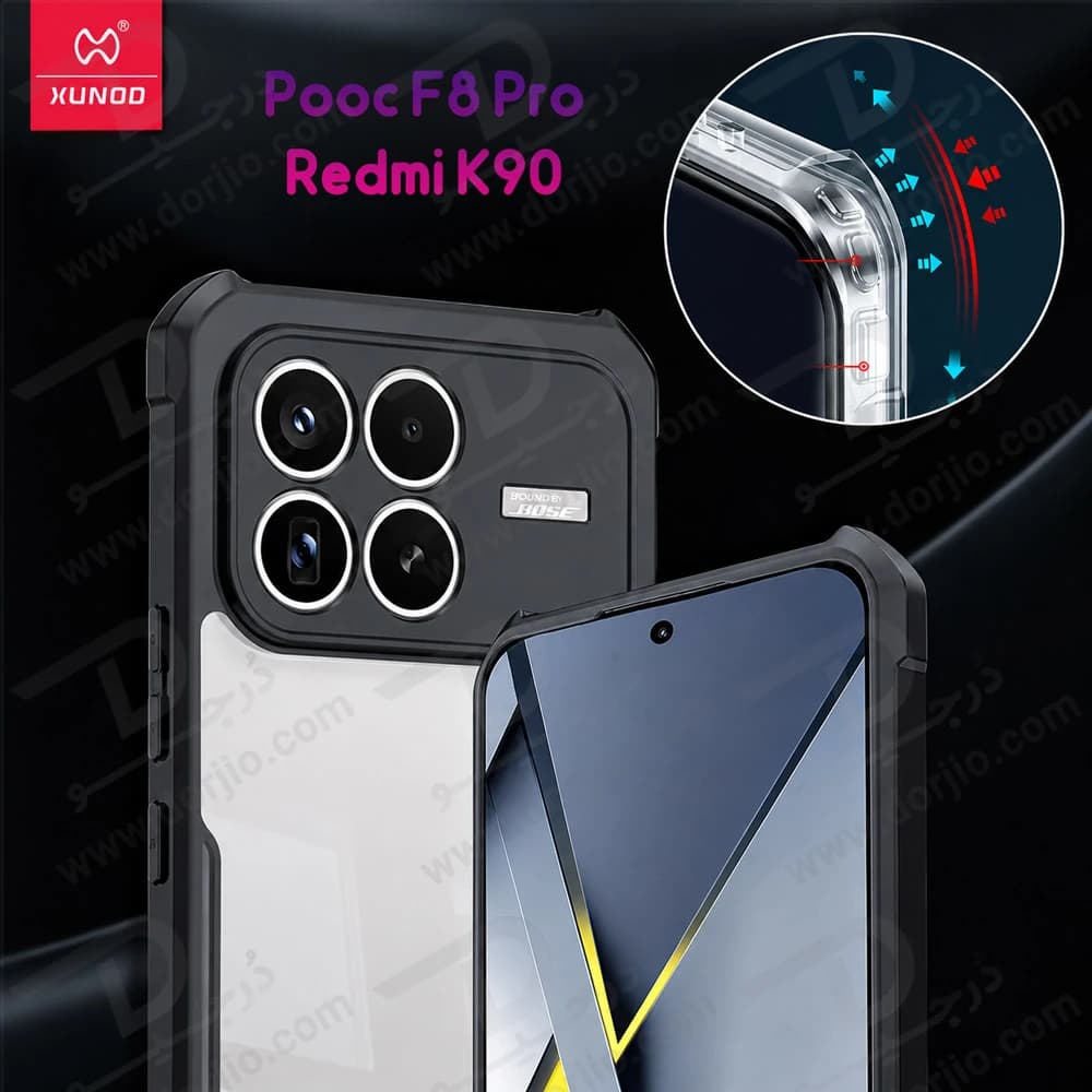 کریستال شیلد شفاف Poco F8 Pro مارک XUNDD سری Beatle — تصویر ۸