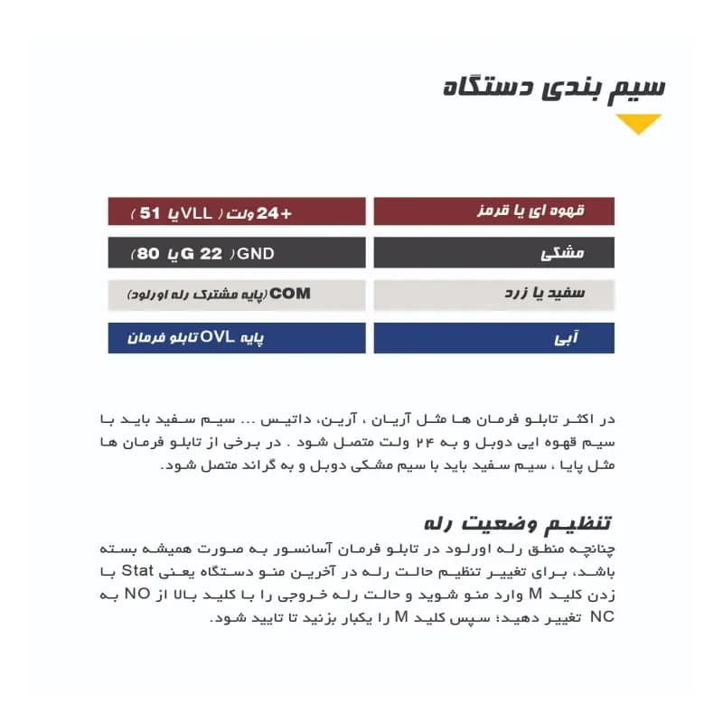 اورلود سیم بکسلی آسانسور توربوسل مدل PG301 — تصویر ۴