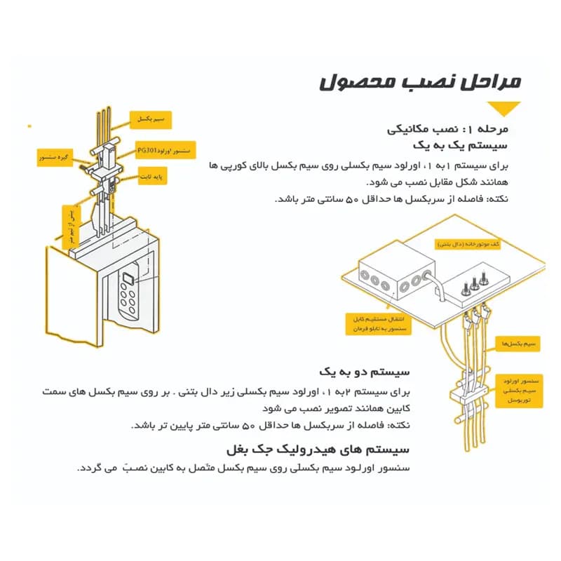 اورلود سیم بکسلی آسانسور توربوسل PG311 — تصویر ۱۰