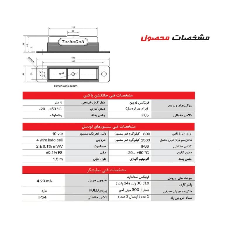اورلود زیر کابینی لودسلی آسانسور توربوسل مدل PG302 — تصویر ۶