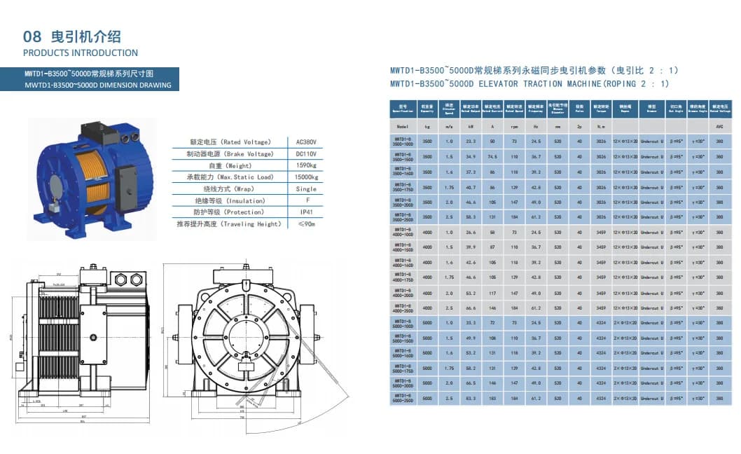 موتور آسانسور ماتیز 6 نفره مدل MWTD1-B3500