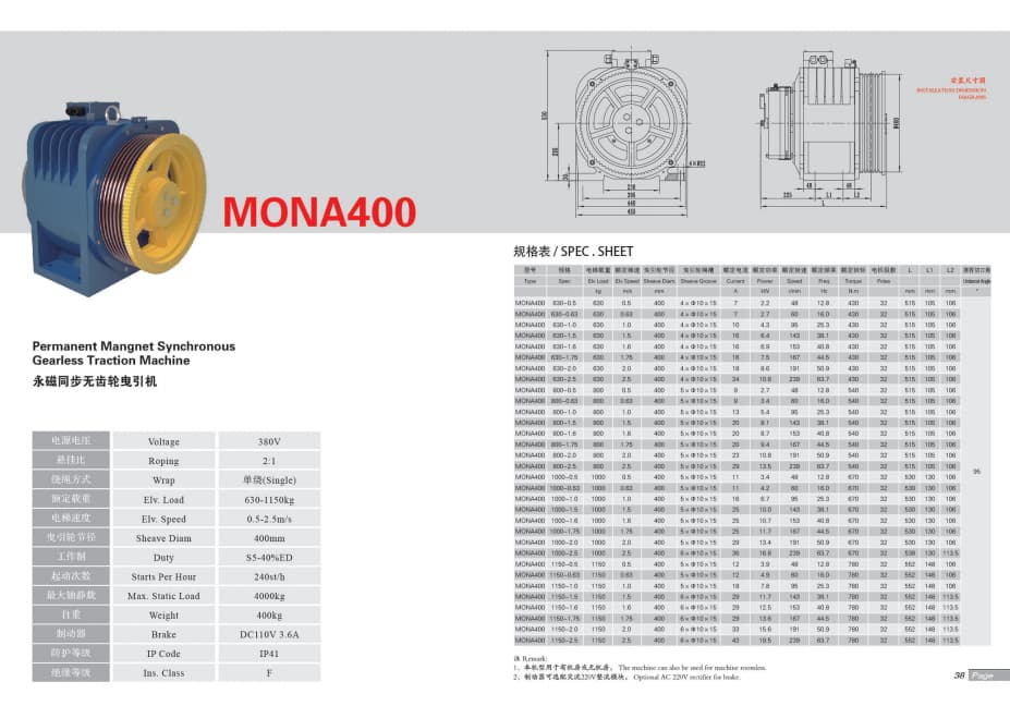 موتور آسانسور گرلس مونو درایو 21 نفره سرعت 2 متر مدل MONA400