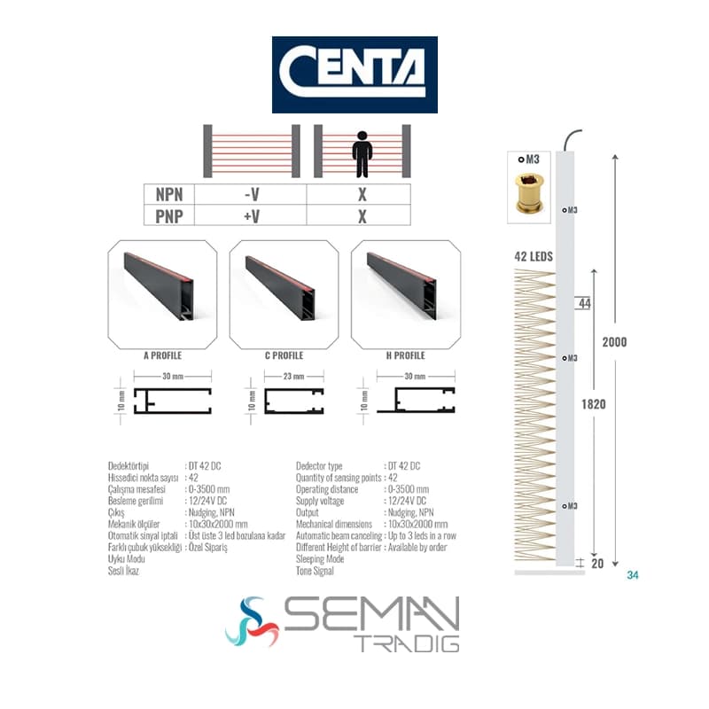 پرده ی نوری آسانسور جنتا centa — تصویر ۶